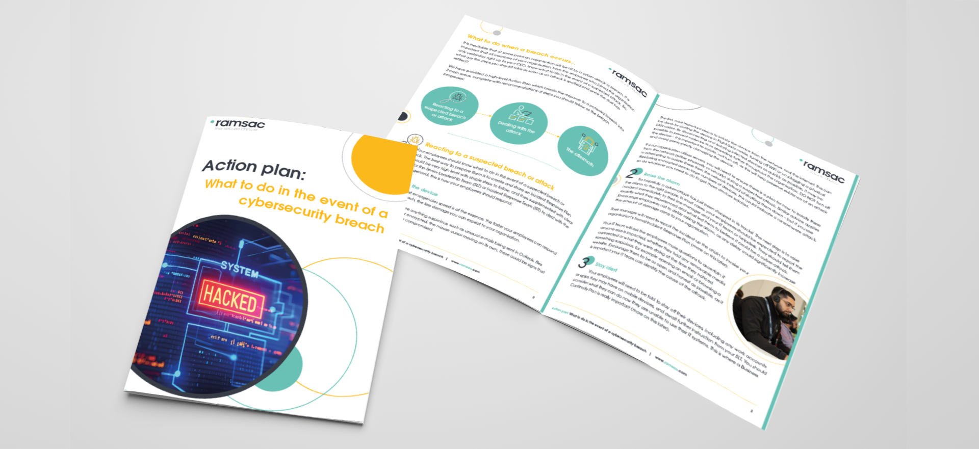 Cyber Response and Recovery Strategy Guide