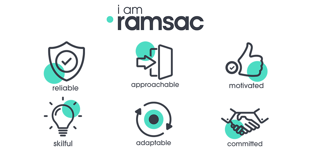 i am ramsac – the ramsac values