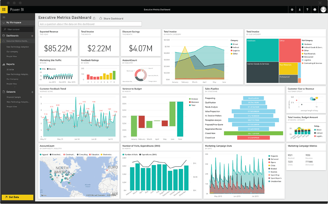 So, you want to use Microsoft’s Power BI but don’t know where or how to start?