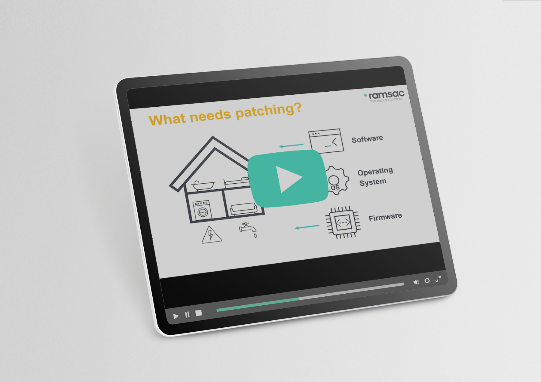 Patch. Protect. Prevent.